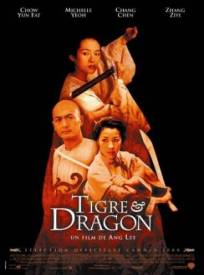 Tigre Et Dragon Wo Hu Can (2024)