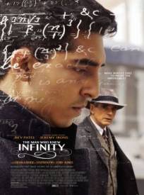 The Man Who Knew Infinity (2024)