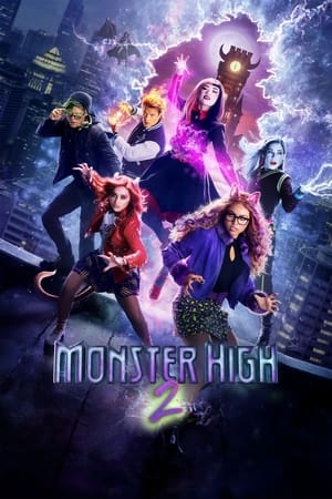 Monster High 2 2023 (2024)