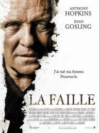 La Faille Fracture (2024)